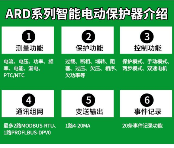 image.png bsports必一体育ARD2系列485通讯电动机保护器
