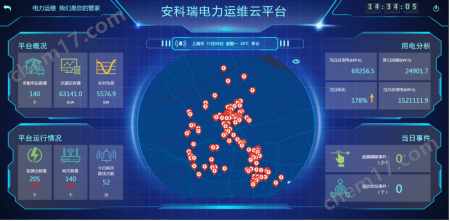bsports必一体育EMSbsports必一体育化虚拟电厂能效管理平台