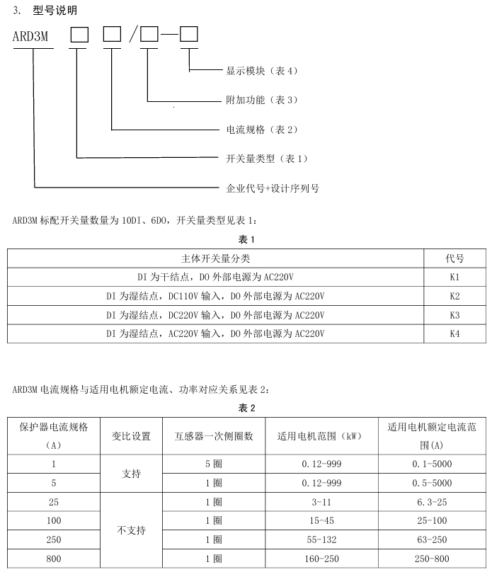 bsports必一体育bsports必一体育电动机保护测控装置