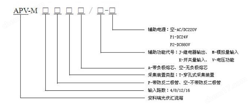 bsports必一体育综合能源用bsports必一体育光伏汇流箱