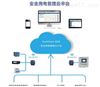 Acrelcloud6000实体企业公司安全用电管理云平台